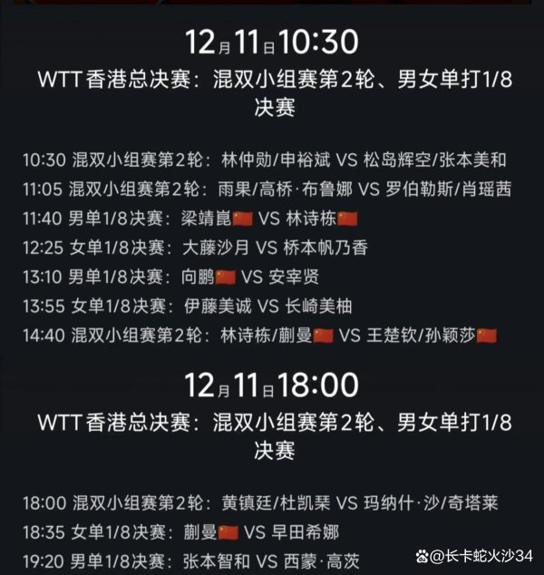 蒯曼早田希娜大战打成平手，名次靠前也有时稳赢，谁能撑到临了才是真较量