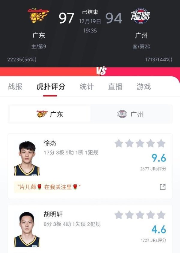 苦战终章，广东险胜龙狮！一将伤退改写战局，新东说念主试错与宿将担当