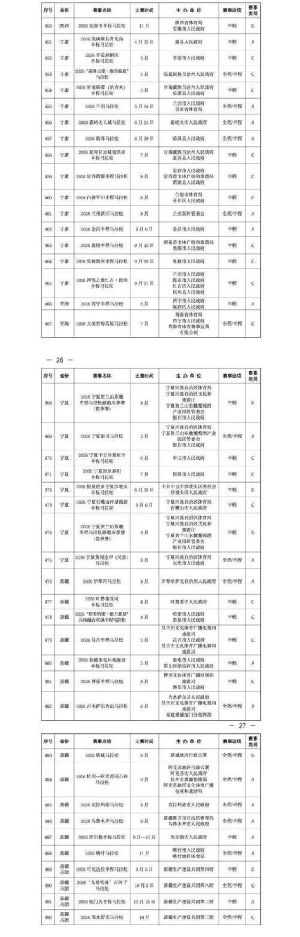 2026马拉松赛事公布，金华三地详情举办