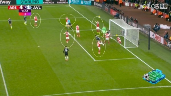 皆不情愿😑枪抄本可4球大捷却补时丢球，众将士纷纷悔悟没零封