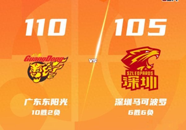 广东男篮110-105深圳, 听听赛后媒体东说念主怎样说, 胡明轩压力很大